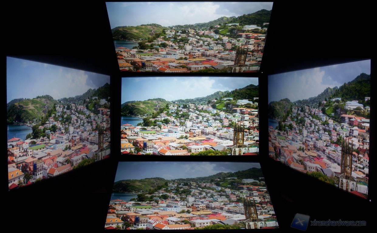 Dell U2713HM angoli visione