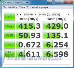 Crystal raid zero